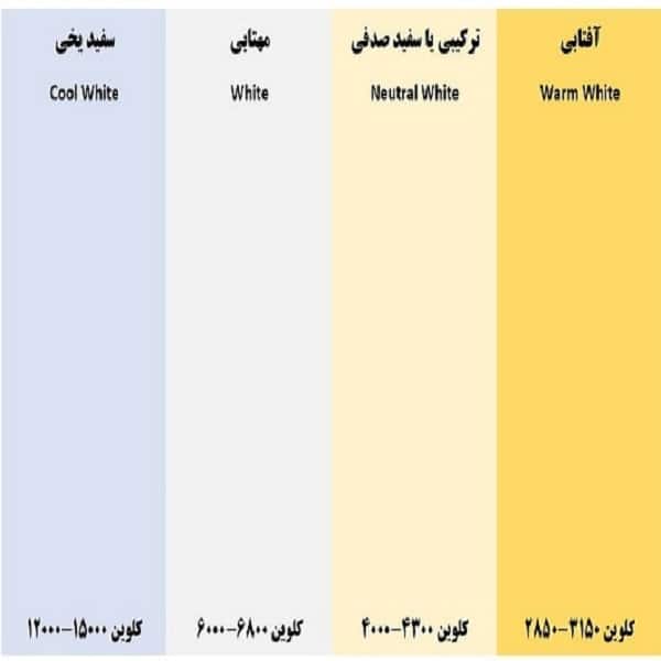 لامپ هالوژن اس ام دی سقفی 6 وات رهنما مدل HA48 پایه E14 - Image 10