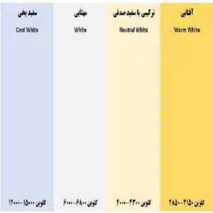 لامپ نچرال